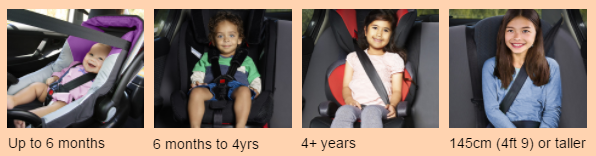 car seat rules perth australia